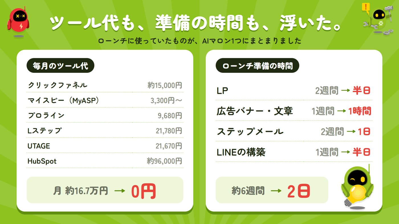 見本スライド1